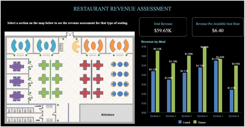 What's New in WynDashboards