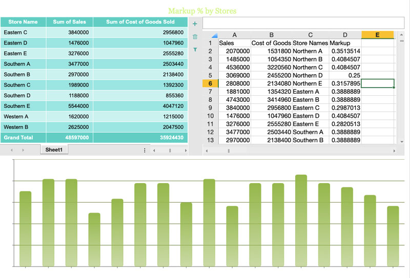 Calculating Custom Measures and Metrics in BI Dashboards