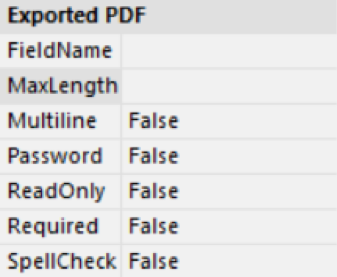 Introduction to Editable Forms in .NET Reports