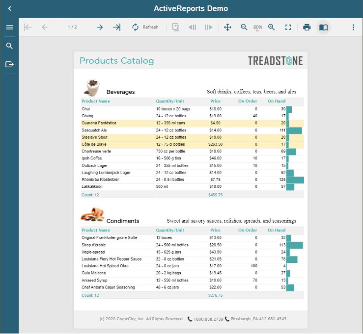 5 Tips for choosing the best .NET Core reporting software