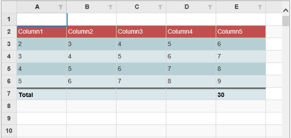 Tables without a data source