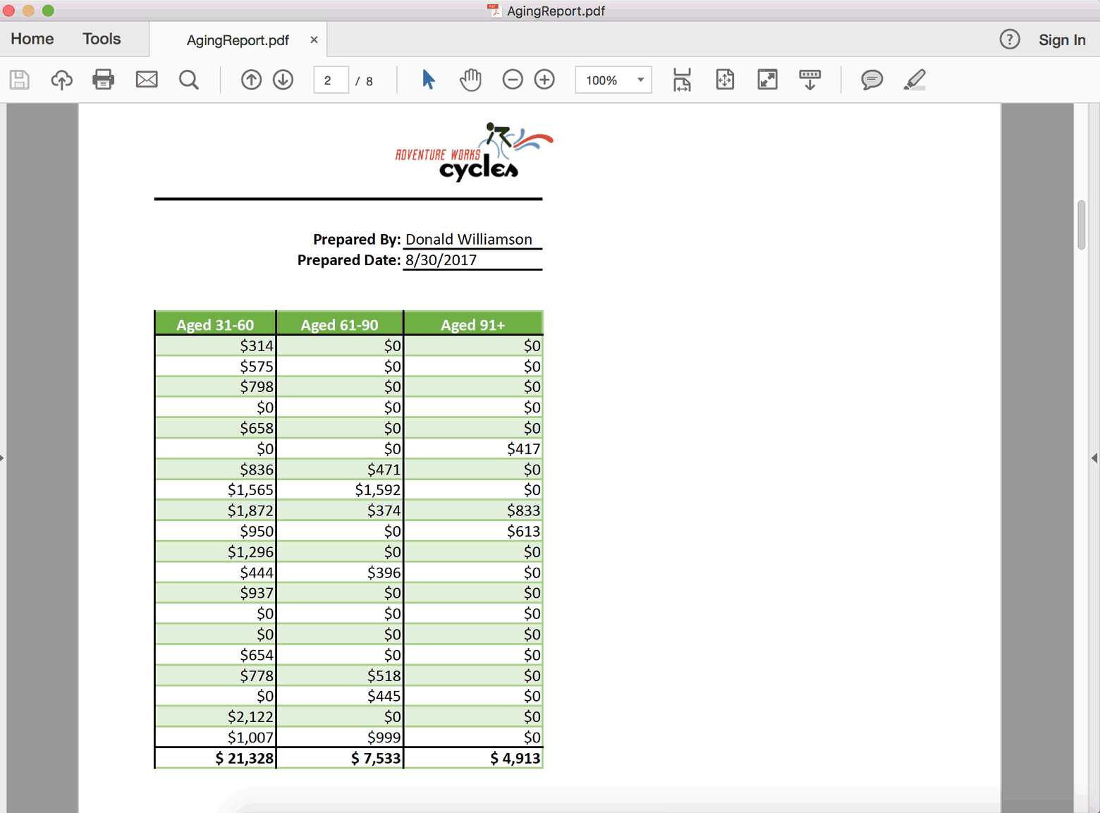 Convert Excel Spreadsheets to PDF