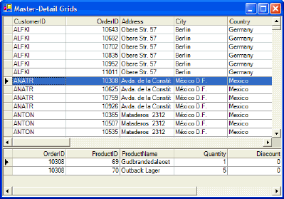 Master-detail grids implemented without coding.