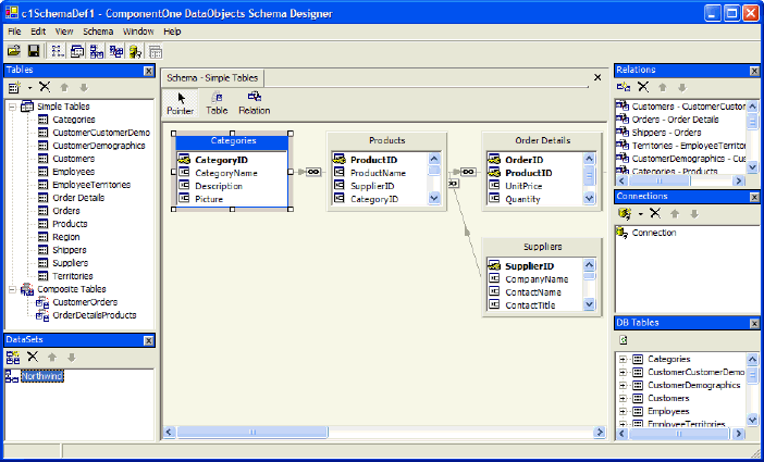 The Schema Designer provides a graphical interface for defining the database structure.