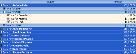 Expanding Grouped Rows in C1WebGrid