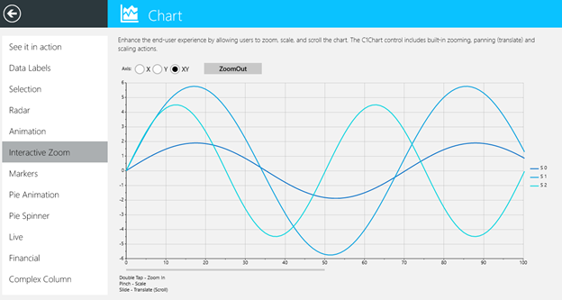 Visualize your data - Charts