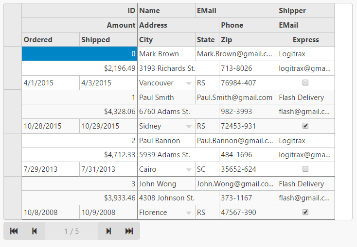 Pagination in MultiRow