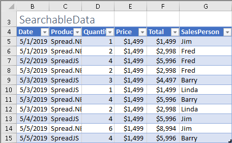 Table SearchableData of sample data for searchable drop-down list
