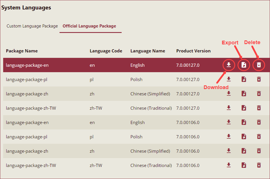 Official Language Package section