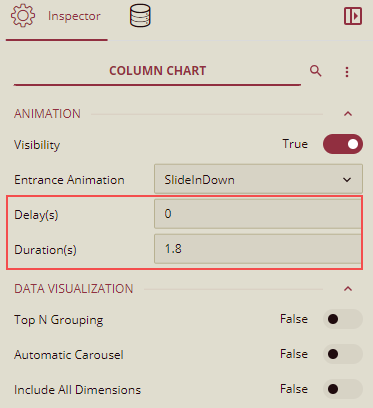 Select Animation Duration and Delay fileds are displayed