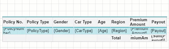 Adding columns in the table using the column handler