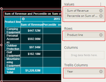 Pivot Table with bound data