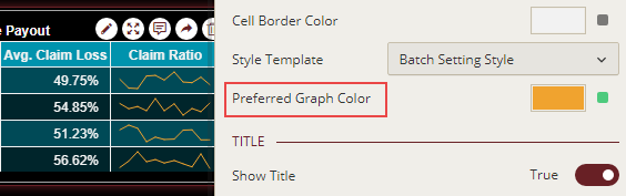 Changing color for graph
