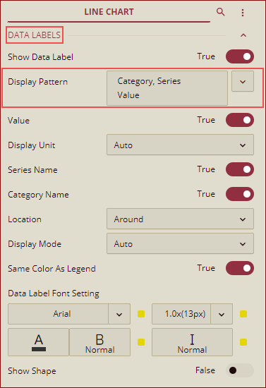 Display pattern option_Line Chart