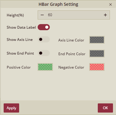 Hbar Graph Setting dialog box