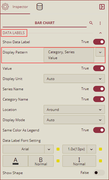 bar chart_display pattern option