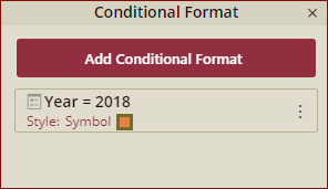 conditional format applied