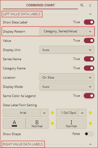 data label display pattern option_Combined chart
