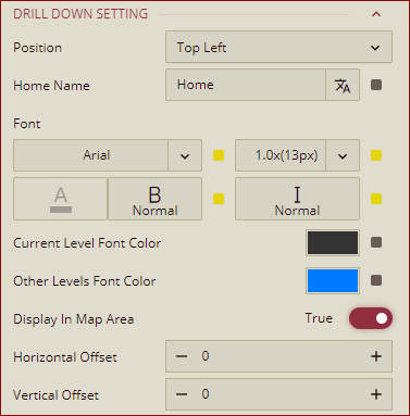 drill down settings _Map