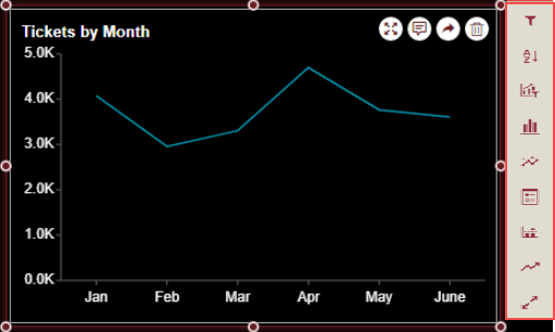 new line chart action bar