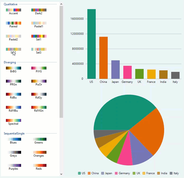 GIF showing colored charts and palettes changing chart color