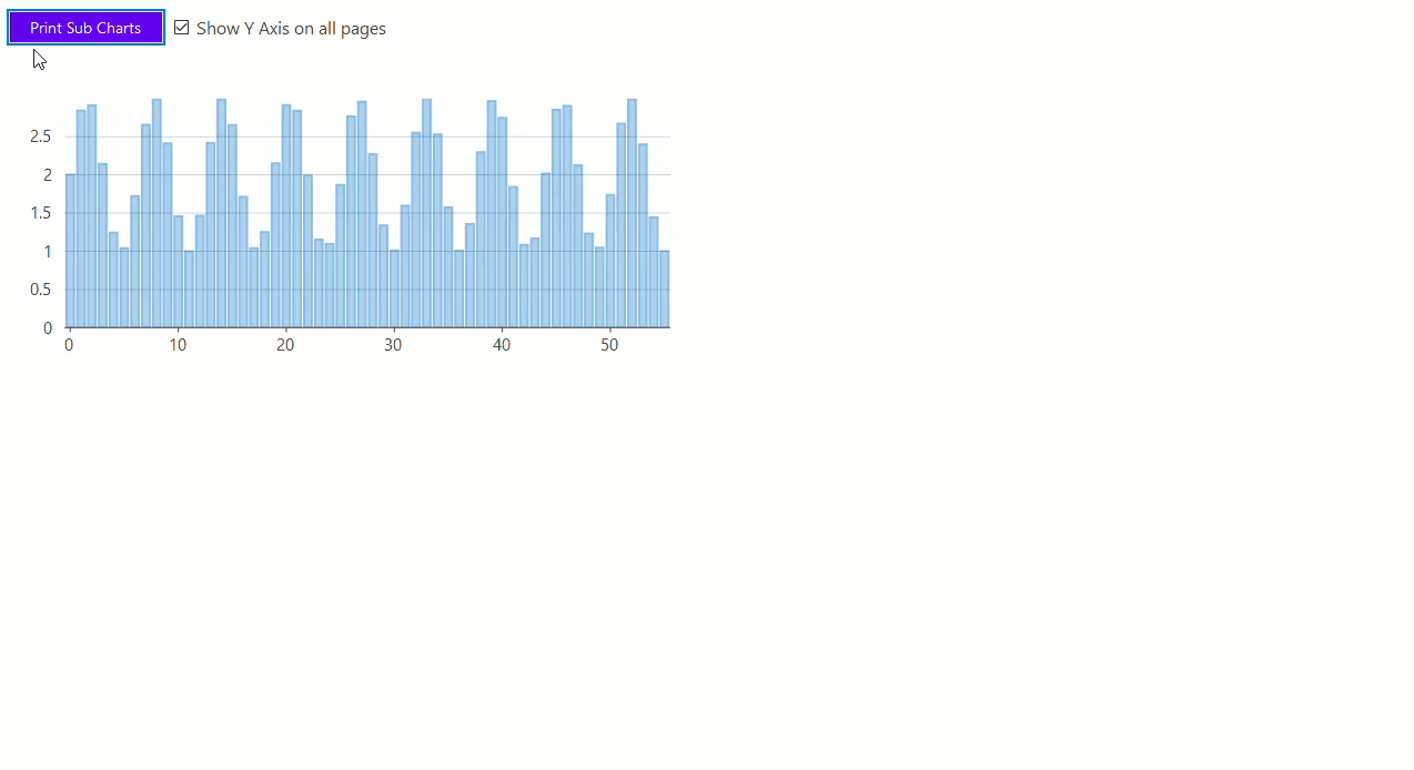Printing multiple pages