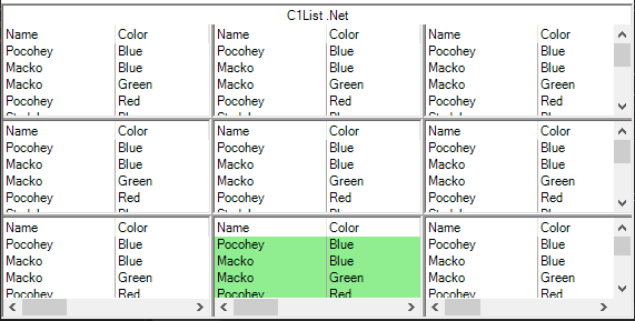 Accessing splits in List.
