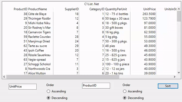 Sort by multiple columns