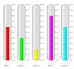 Test Tubes 5
