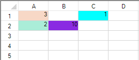 Three color scale rule example