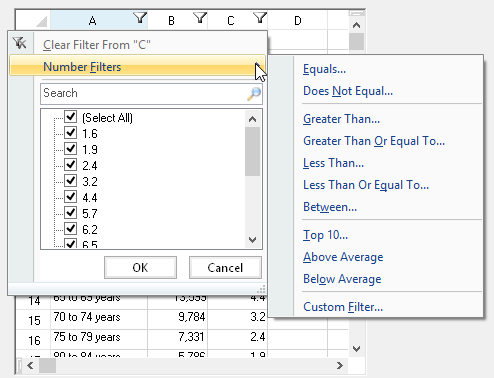 Customized enhanced filtering