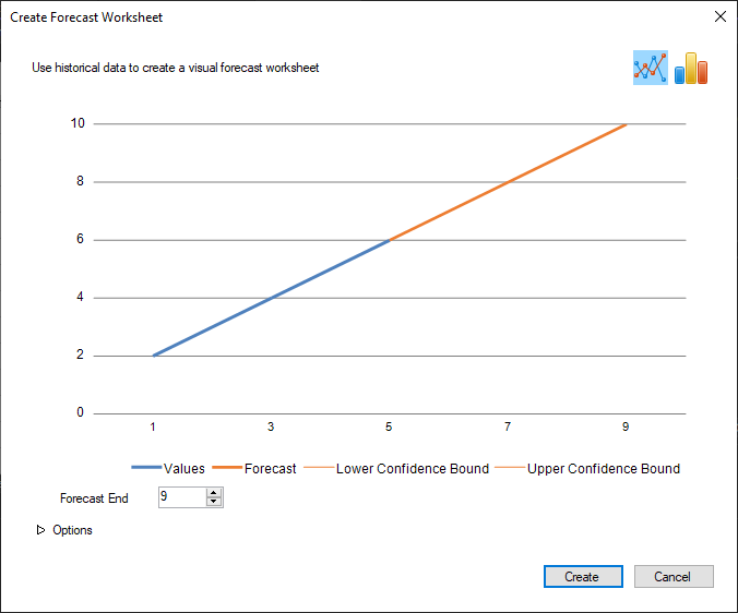 forecast-sheet-dialog