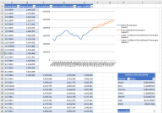 Forecast-sheet