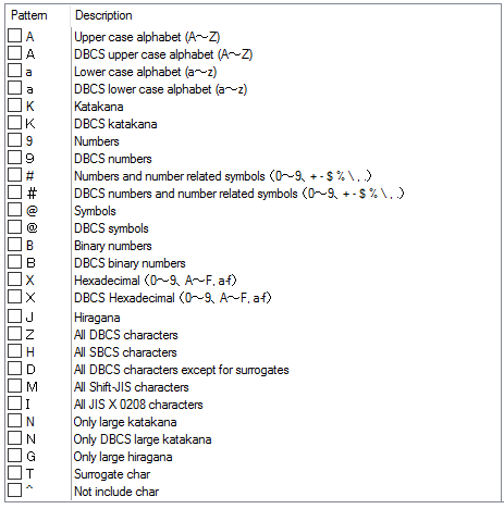 List displaying characters you can use for the mask