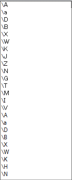 List displaying available pattern characters