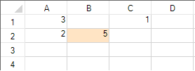 An Example of Highlighting Rule