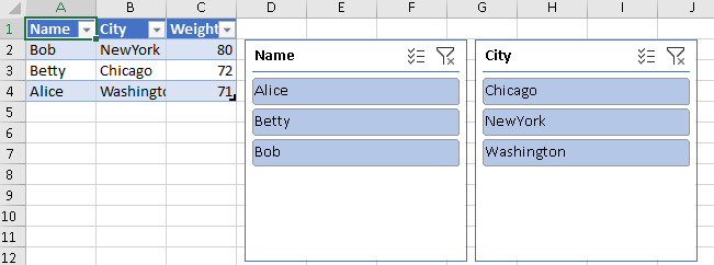 Multiple Slicers Example
