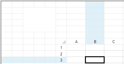 Cell span in the sheet corner