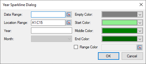 Year sparkline dialog in Spread Designer