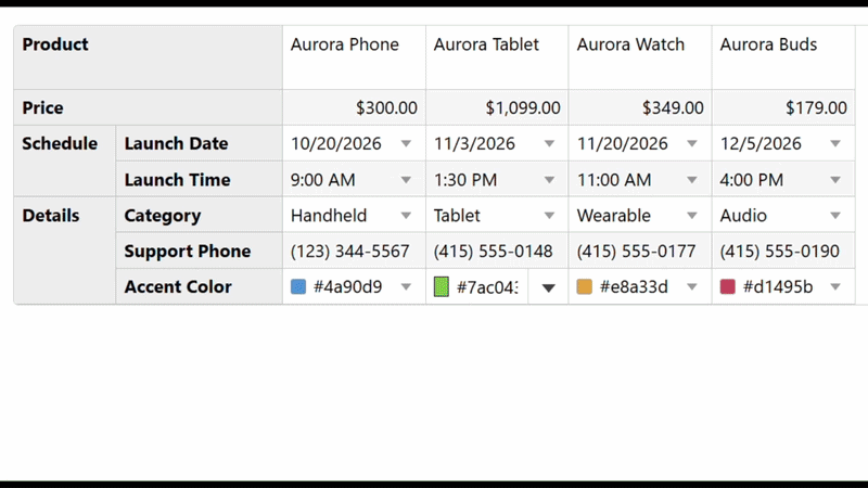 C1Web TransposedGrid displaying editable product details for price, schedule, category, support phone, and accent color.