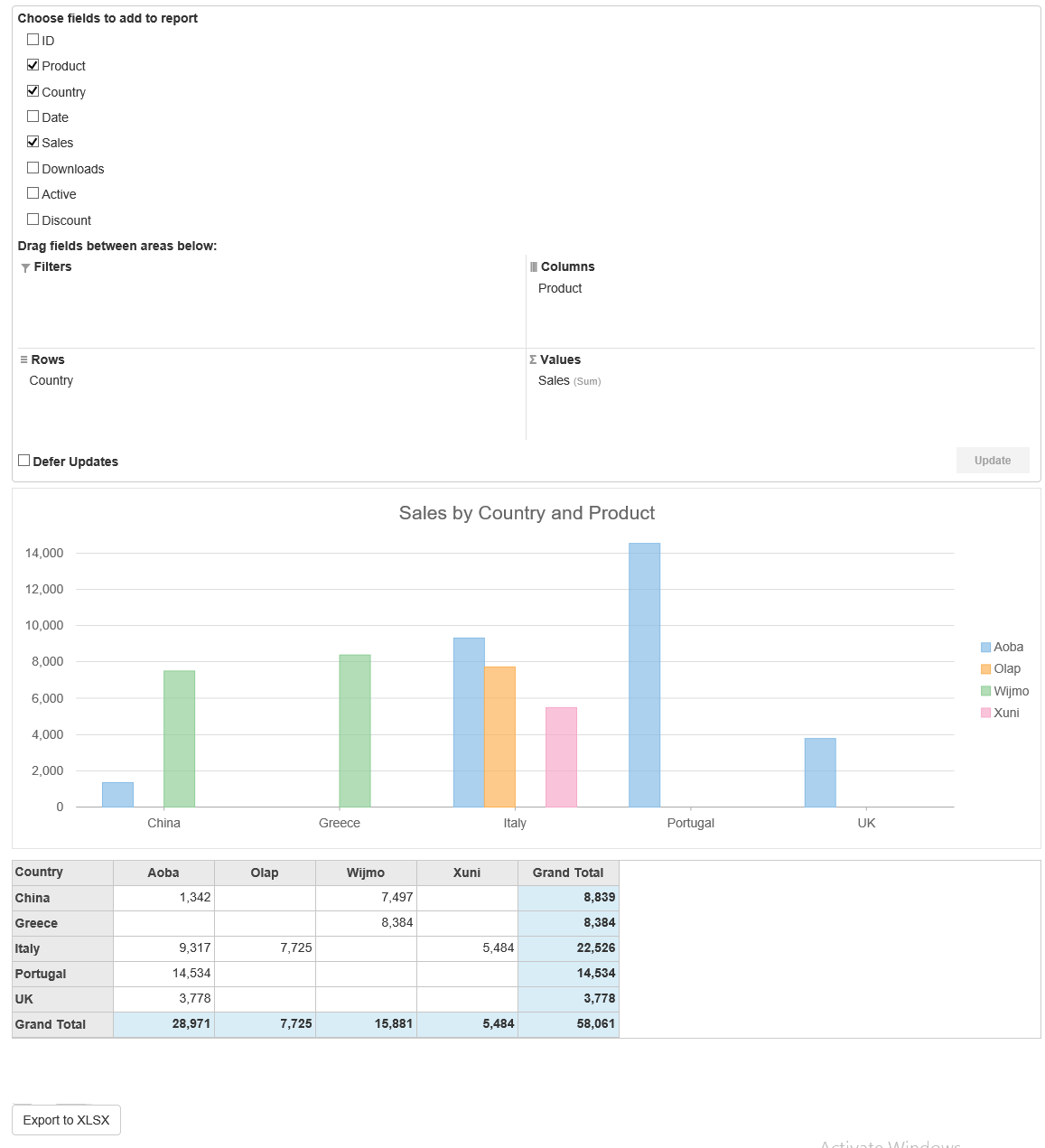 OLAP Export