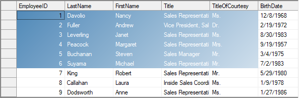 C1WinForms FlexGrid DrawCell demo