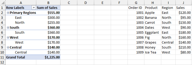 Document Solutions for Excel displays selected pivot items combined into custom groups, demonstrating PivotFieldCustomGroupOptions for developers organizing related categories.