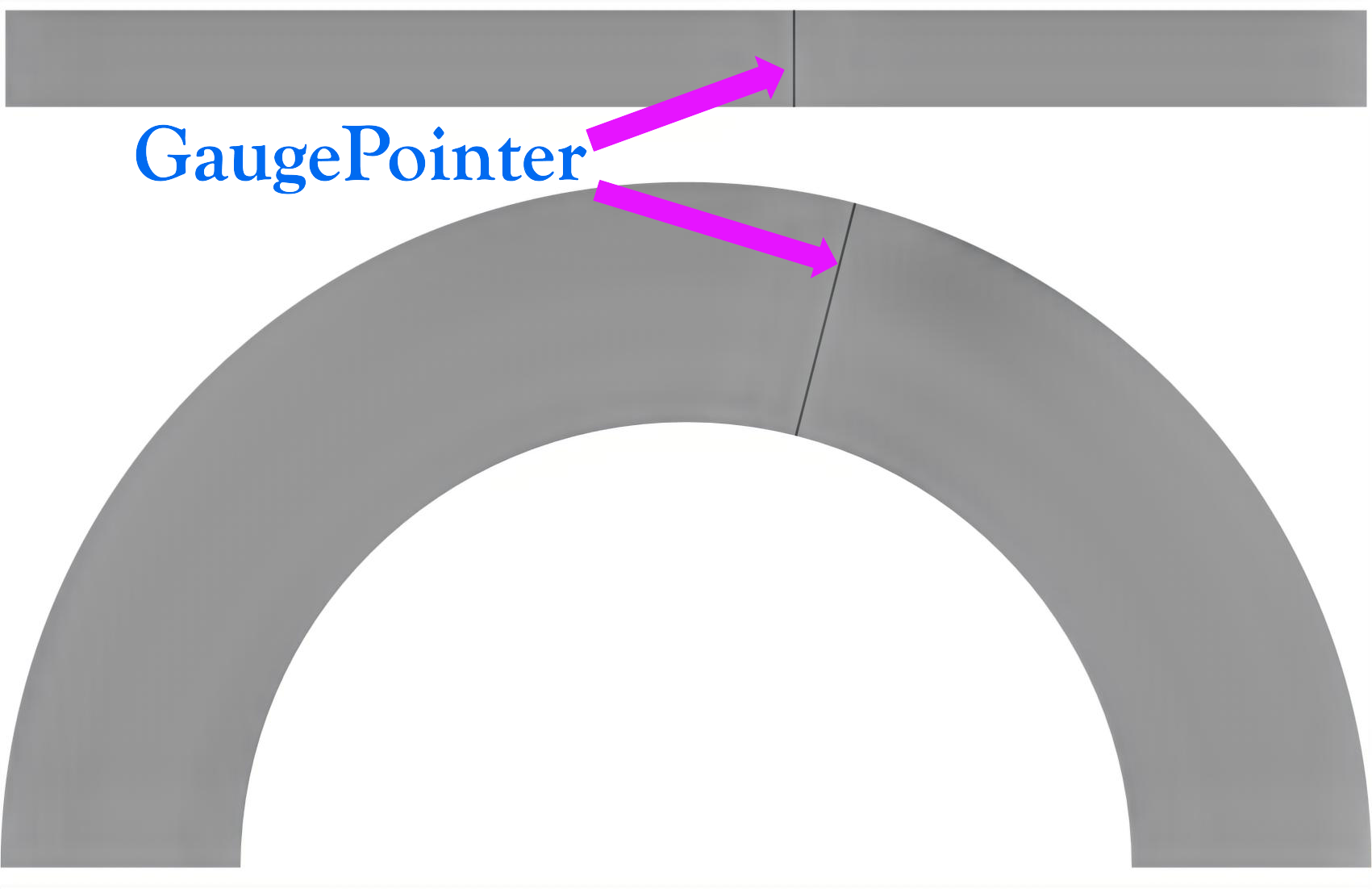gaugepointer-20260421-122705