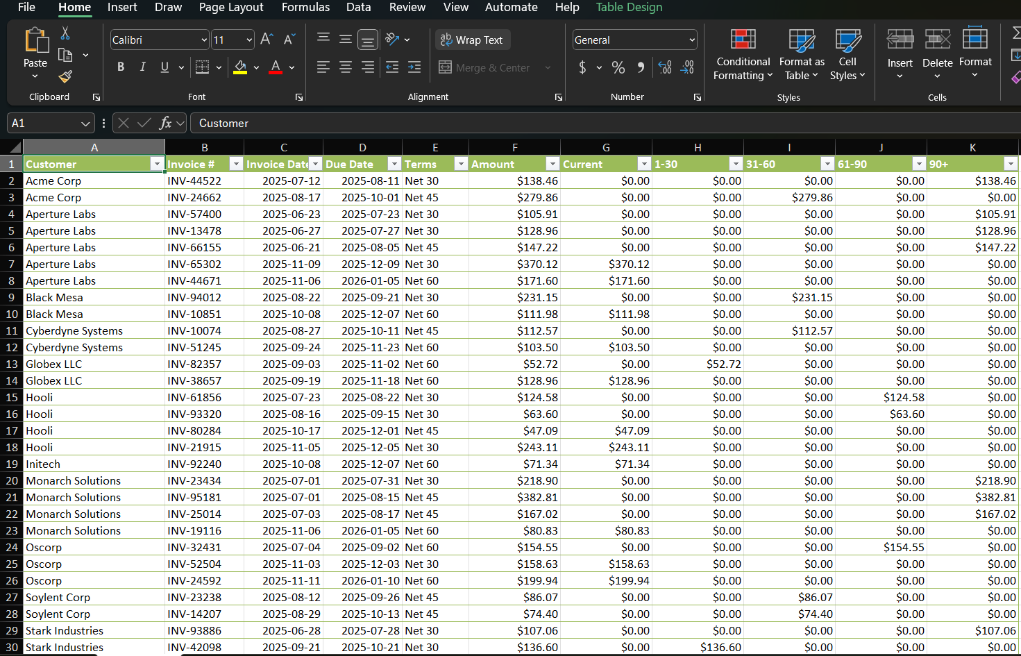 Excel Example for XLSX to PDF Developer Tutorial Conversion Sample App
