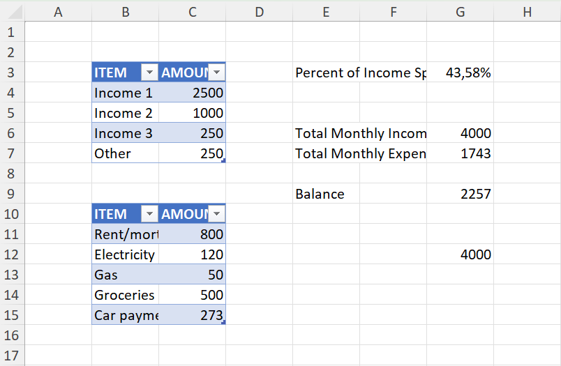 Income Tables Shown in Excel
