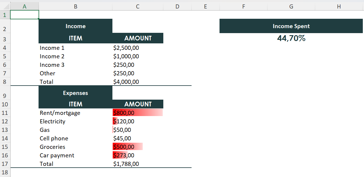 Formatted Excel Table
