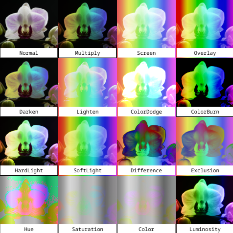 Blend-Modes.png