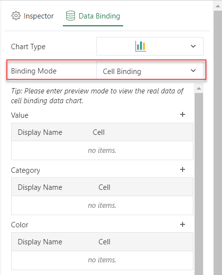 DC_cellbinding