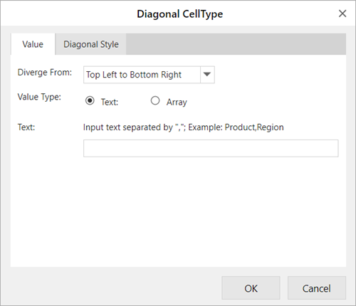 DiagonalCellTypeDialog1